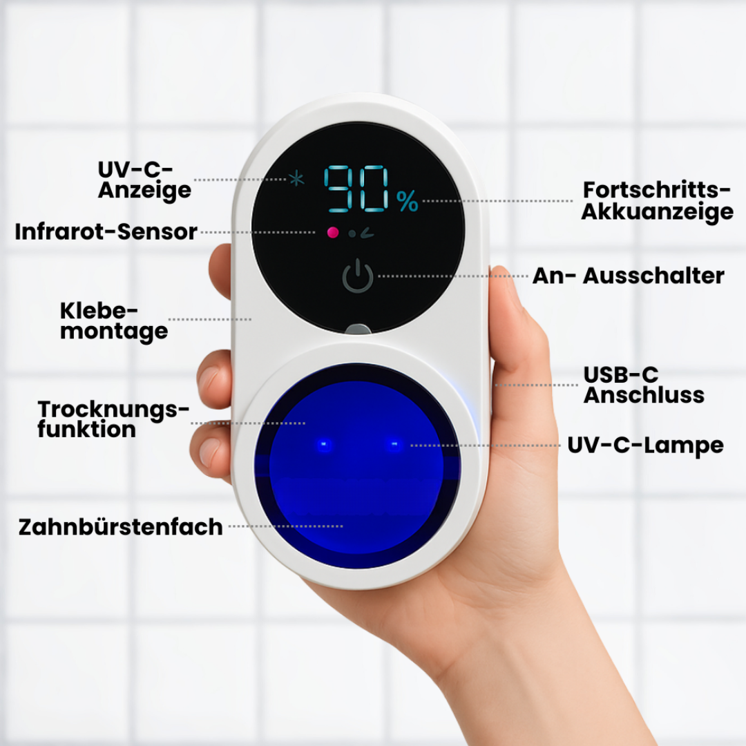 ZahnGlanz™ Schutz vor Bakterien für deine Zahnbürste