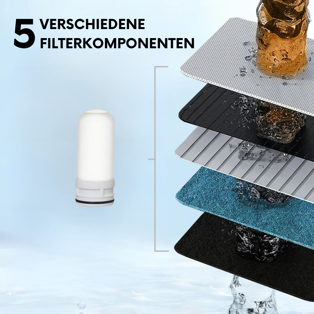 SWISSAQUA™ Wasserhahnfilter inkl. 2 Filter (Gratis)