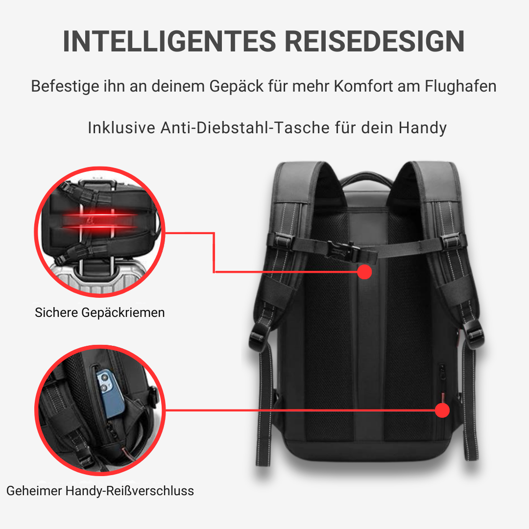 AirPack Pro™ - Mehr Platz, weniger Stress – dank innovativer Vakuumtechnologie (Luftpumpe - Vakuumpumpe kostenlos dabei)