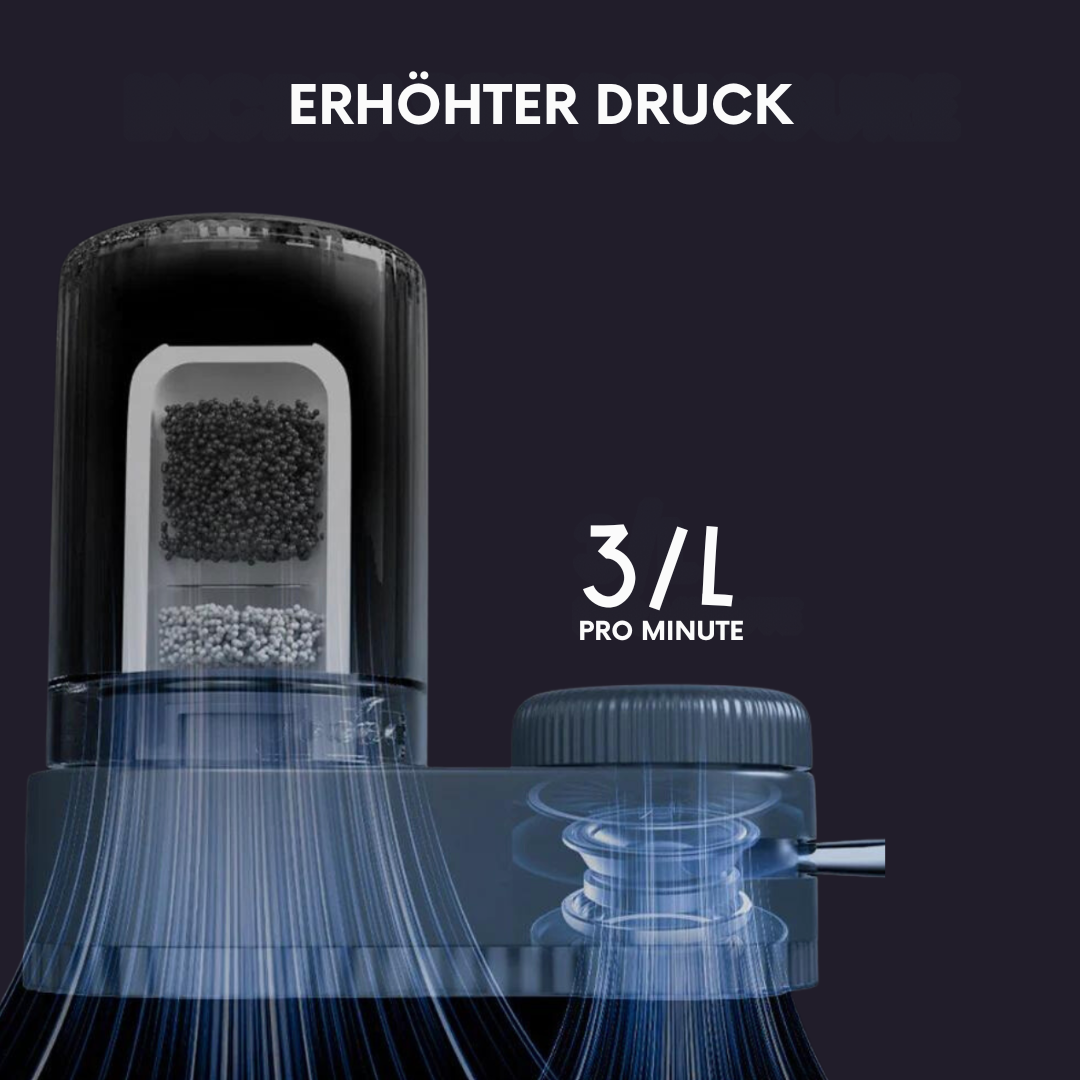 SWISSAQUA™ Wasserhahnfilter inkl. 2 Filter (Gratis)