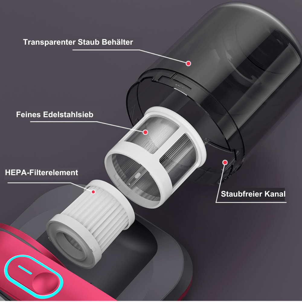 MilbenSaugerPro™ – Bekämpft Milben & Bakterien mit UV-C Licht!