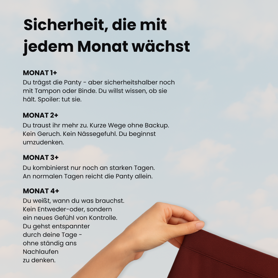 HONEST Panty™ + GRATIS Wetbag