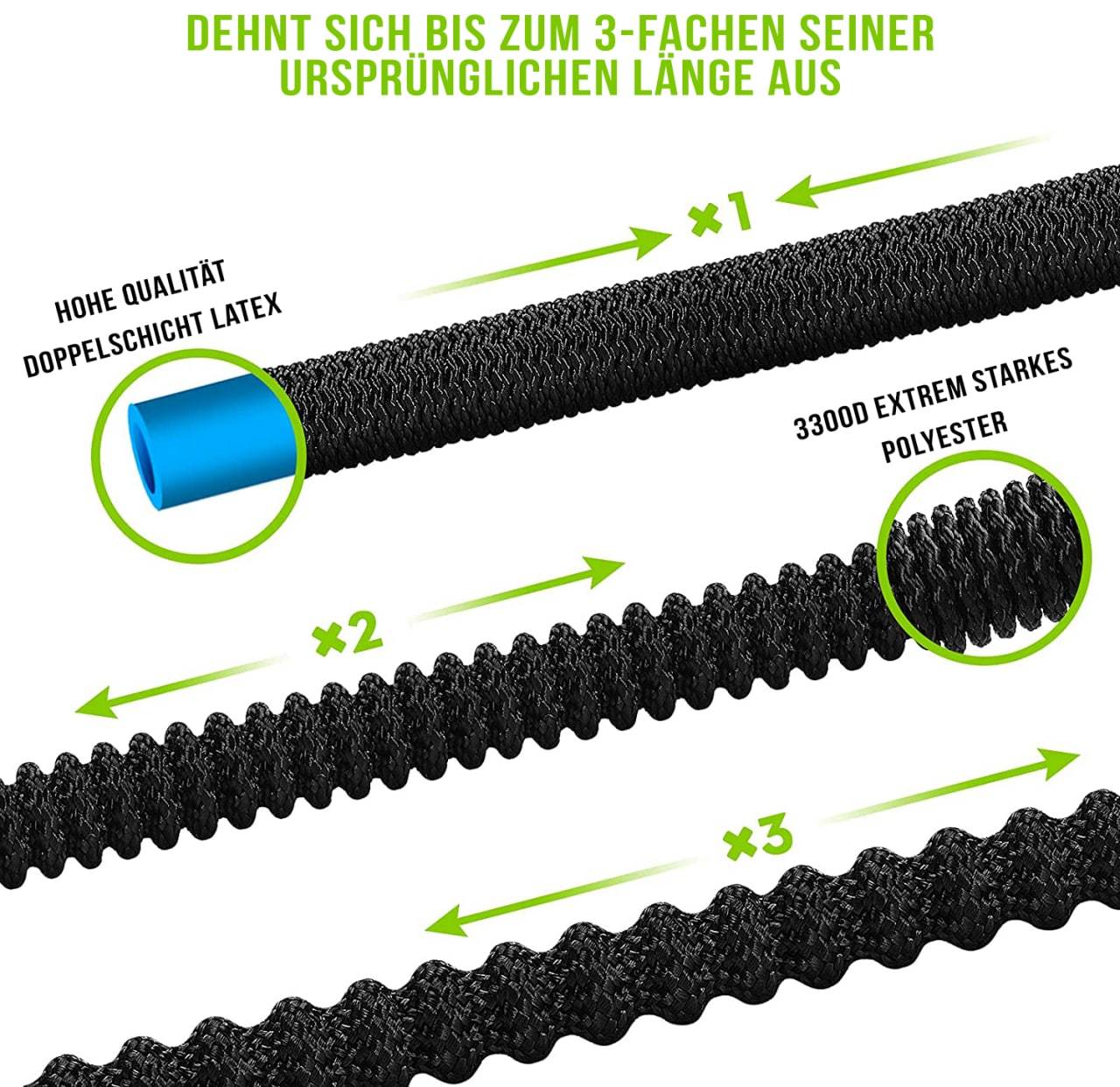SwissMagic Pro™ - Flexibler Gartenschlauch bis 30m - SwissGadget