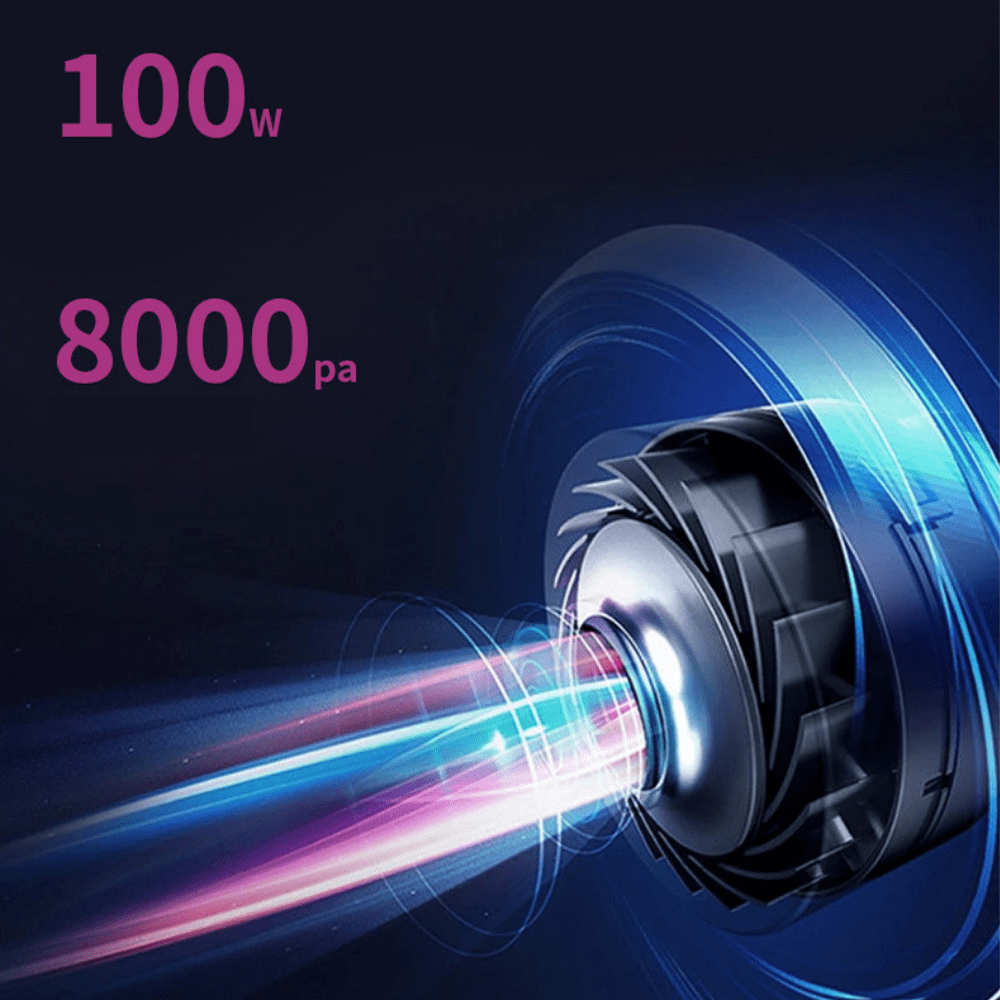 MilbenSaugerPro™ mit UV-C Licht und 100W Leistung!