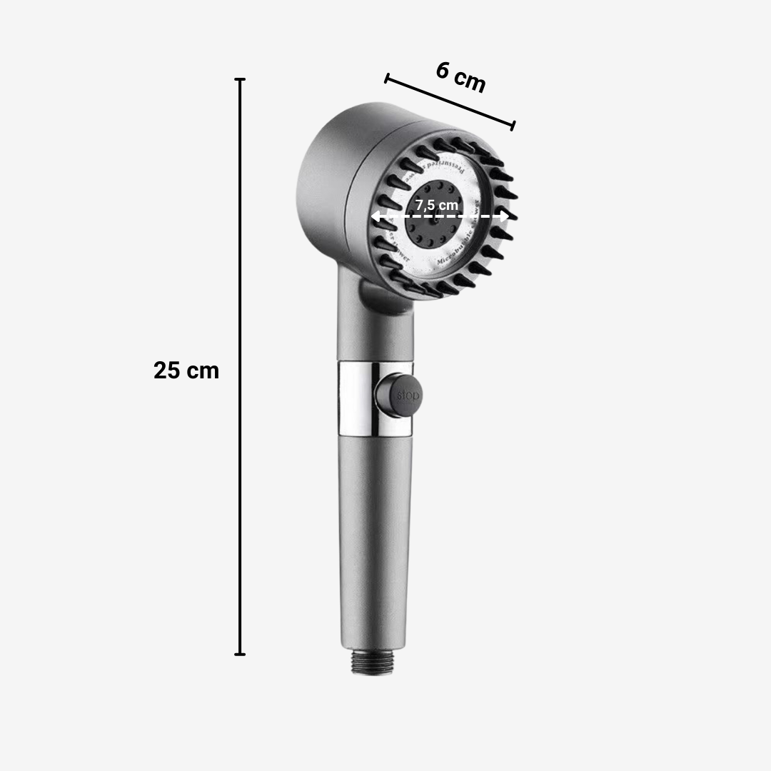 EcoForce™ – Maximales Duscherlebnis mit minimalem Wasserverbrauch