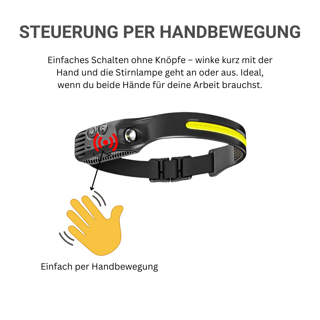 Stirnlampe Pro™ – Licht an, Licht aus, nur per Handbewegung