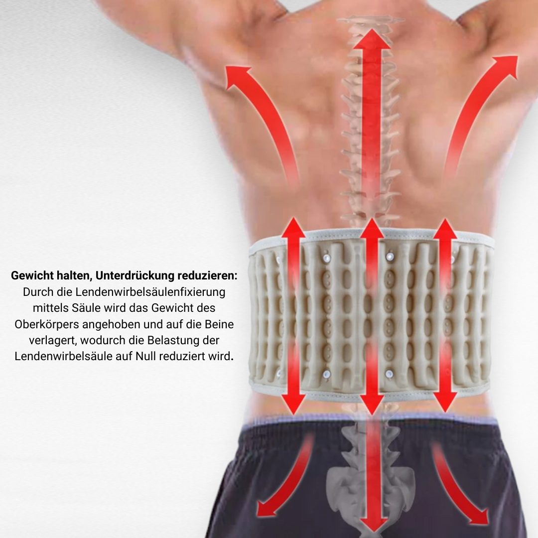 KomfortGurt™ Langfristige Rückenentlastung