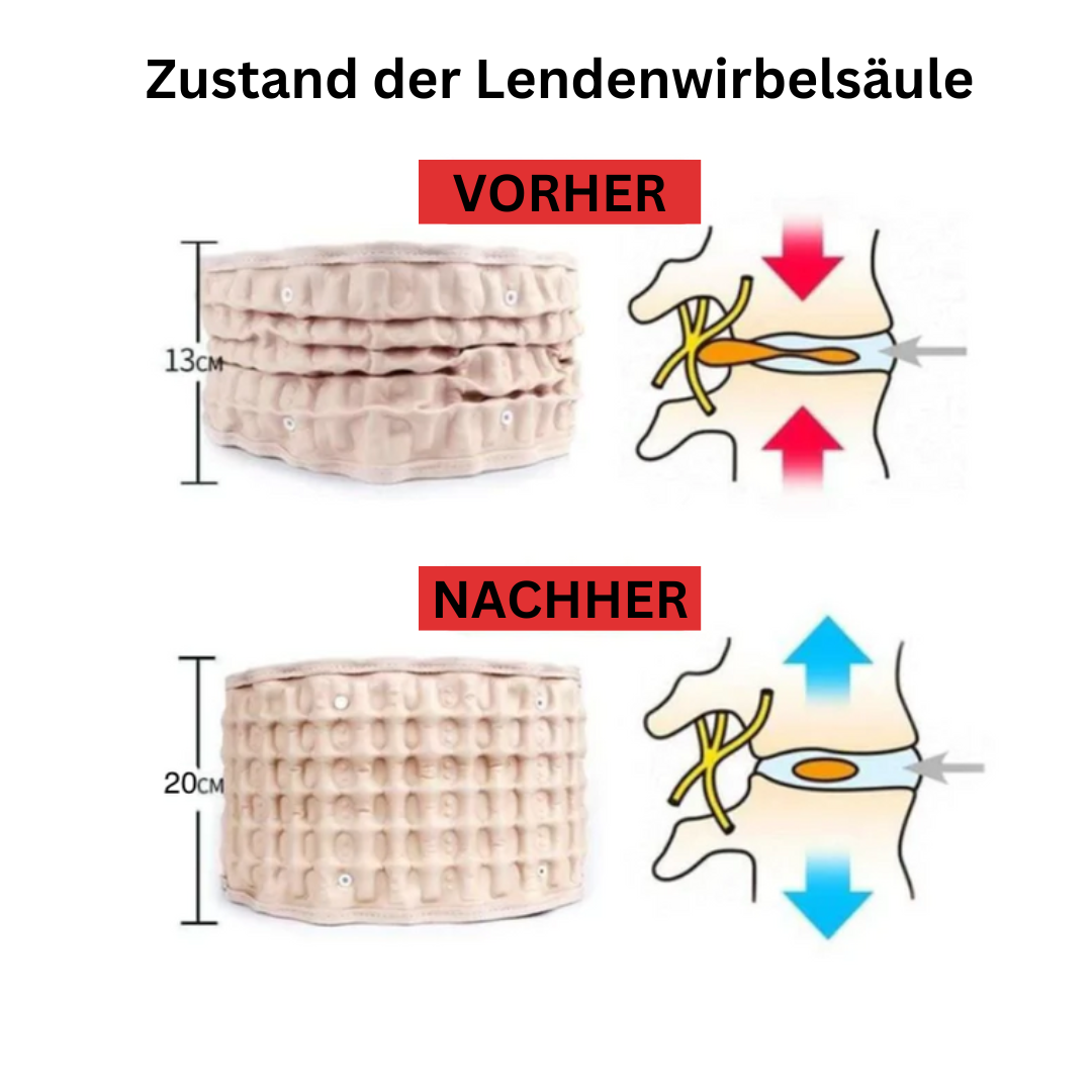 KomfortGurt™ Langfristige Rückenentlastung